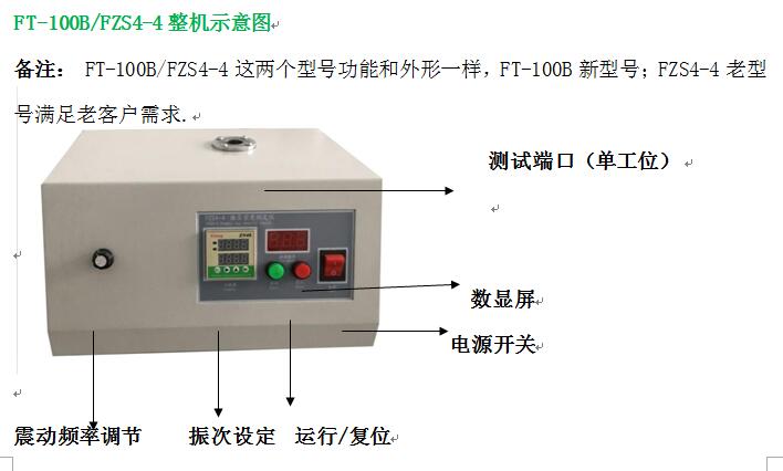 振實(shí)密度儀操作規(guī)程