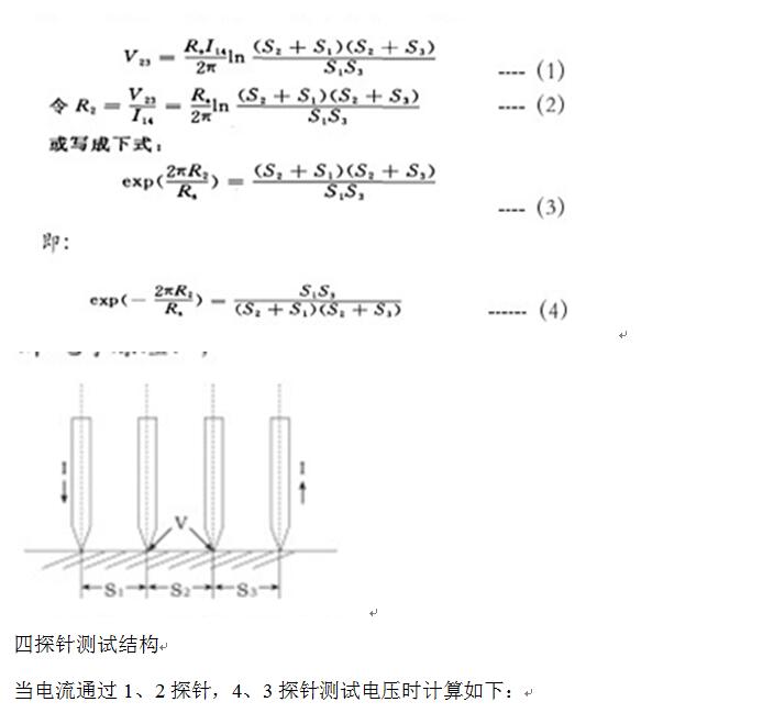 全自動(dòng)四探針測(cè)試儀