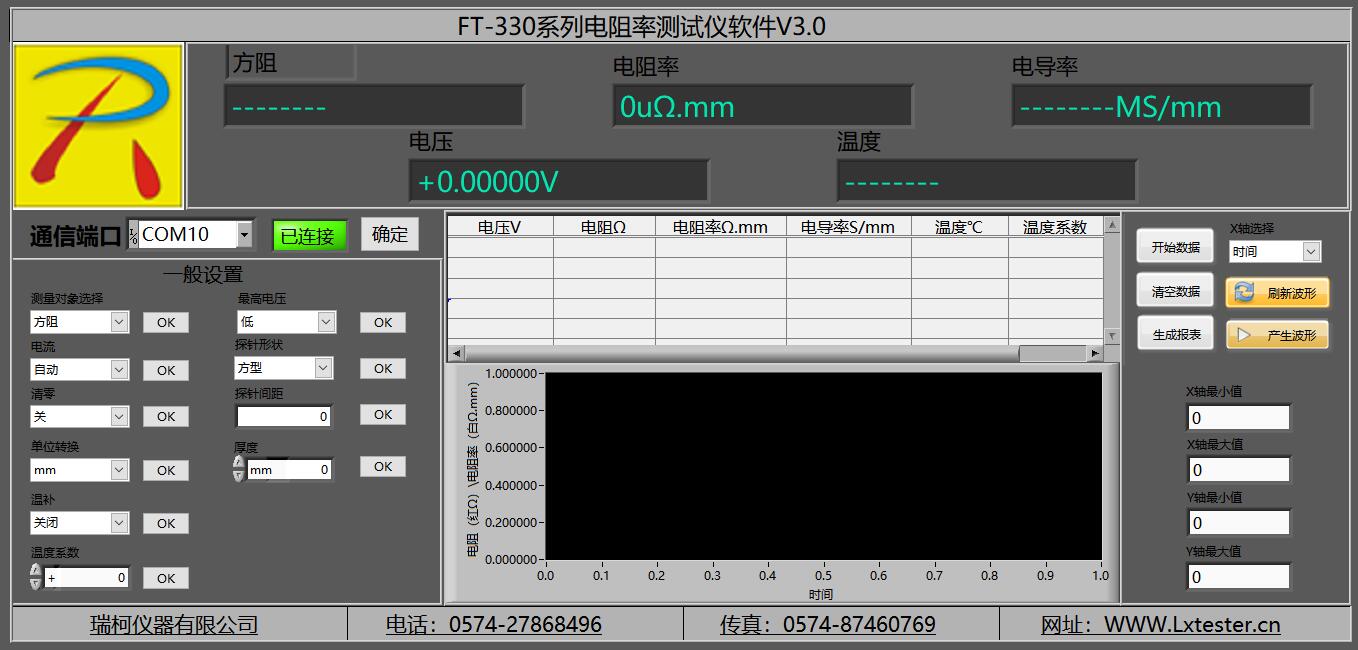 四探針測(cè)試儀型號(hào)